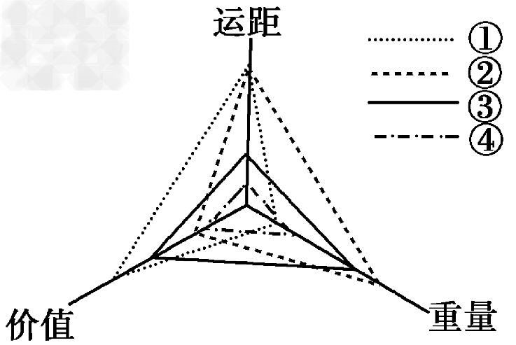 鸭脖官网