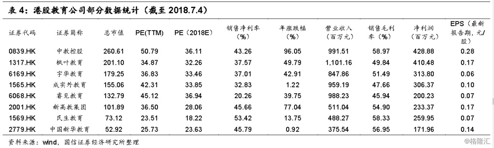 鸭脖官网登录