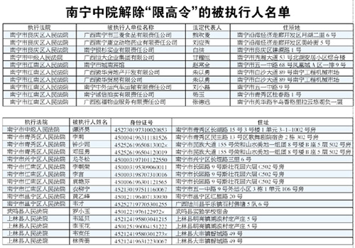 鸭脖官网