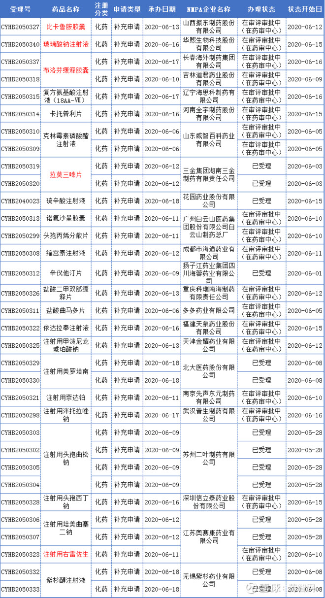 鸭脖官网登录