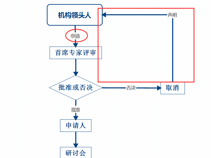 鸭脖官网