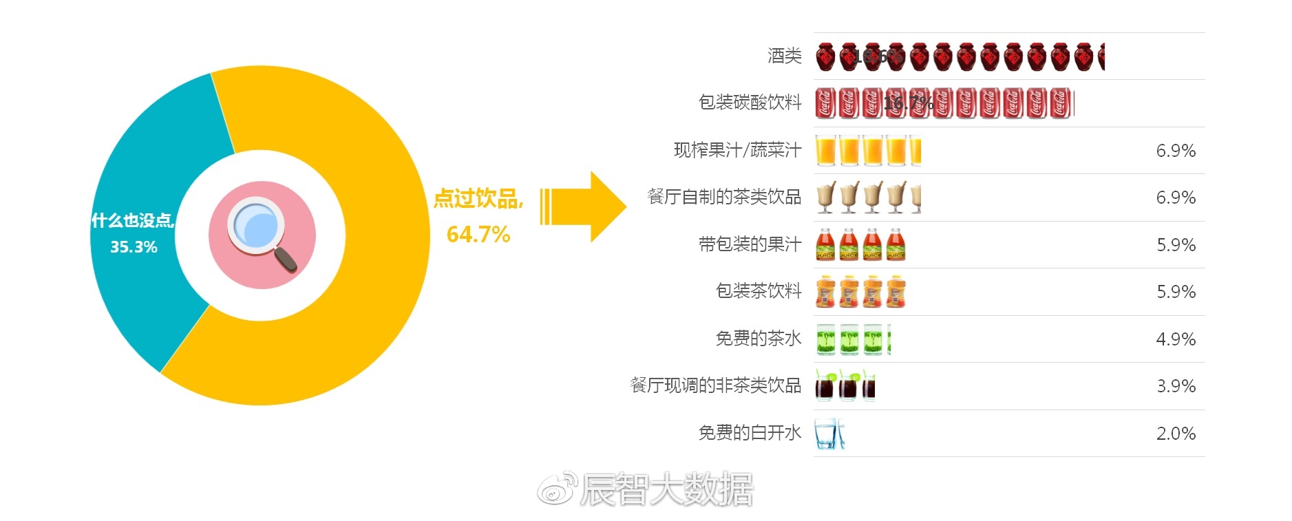 鸭脖官网