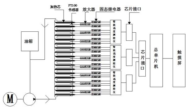 鸭脖官网登录