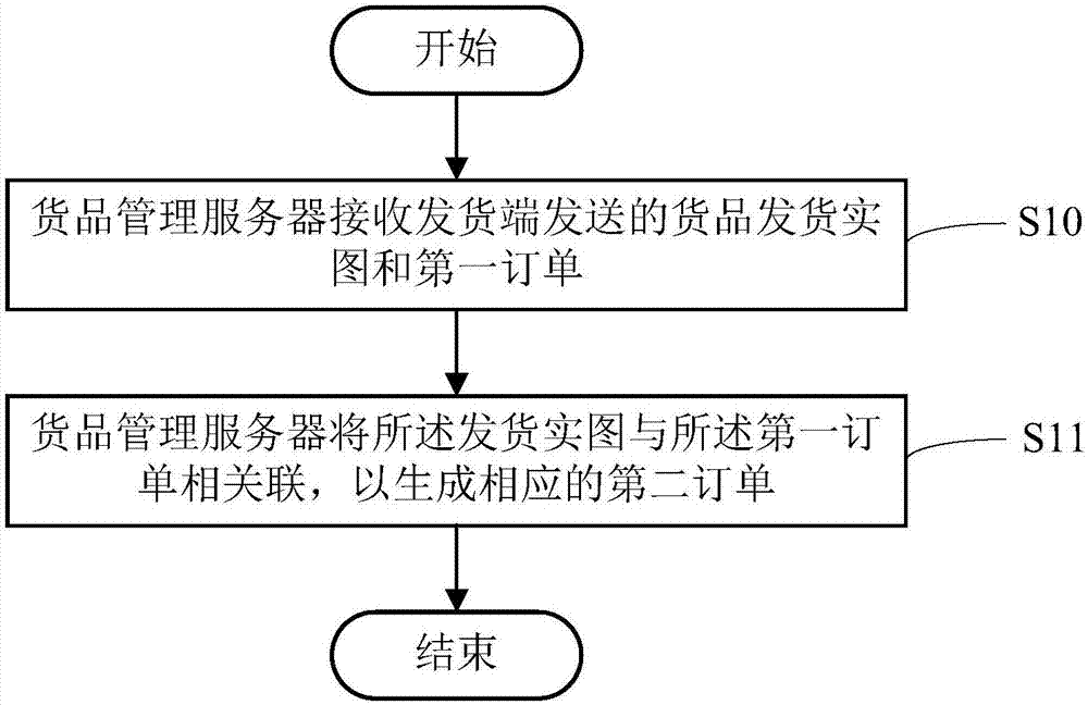 鸭脖官网登录