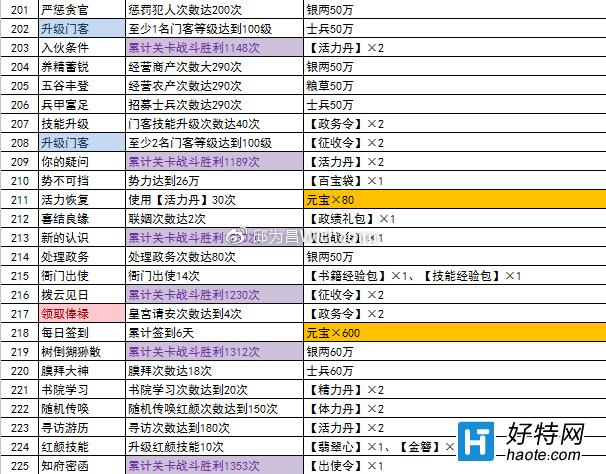 鸭脖官网登录