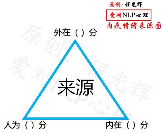 鸭脖官网登录